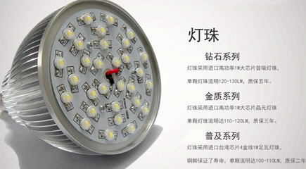 高亮節(jié)能，品質(zhì)之選 LED鋁合金球泡燈30W廠家直供全解析