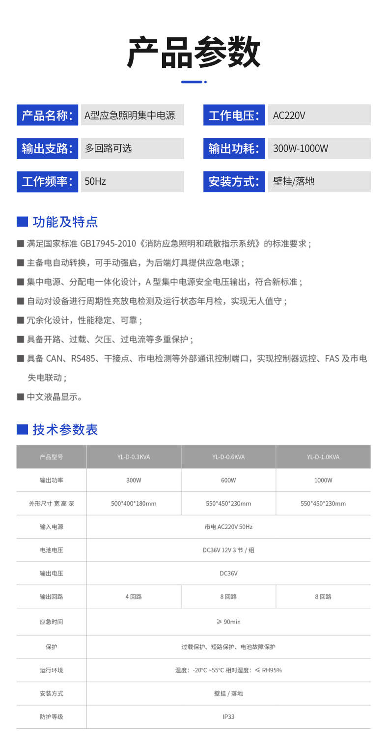 A型應(yīng)急照明集中電源與EPS應(yīng)急電源批發(fā)采購全指南